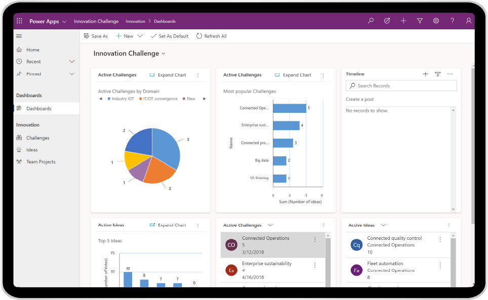 Formularze uwzględniające walidację danych