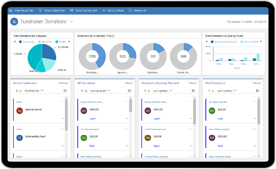 Przeglądanie danych z możliwością sortowania, filtrowania i wyszukiwania